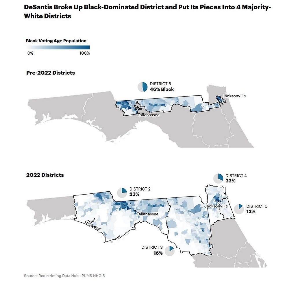 Florida District 5 dismembered